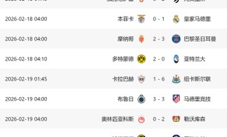 1-3！意甲3队欧冠全输：国米惨败翻盘难了，2黑马有望进16强